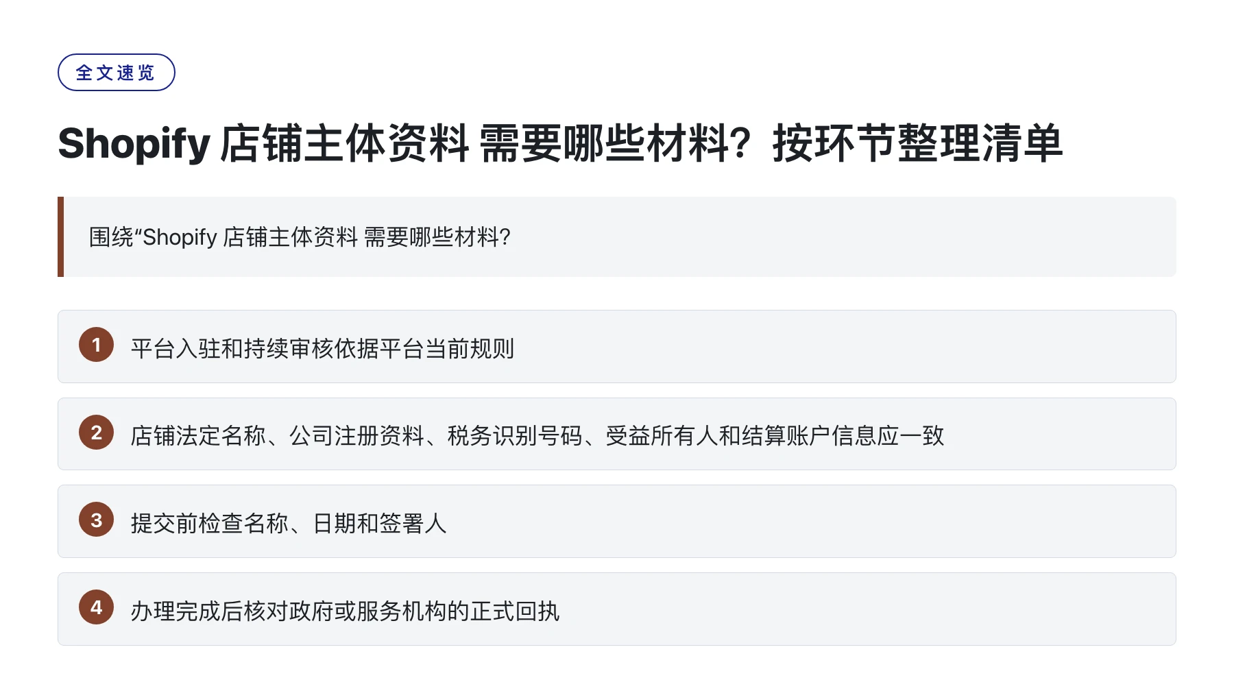 Shopify 店铺主体资料 需要哪些材料？按环节整理清单——全文要点速览